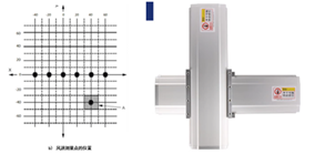 IEC61855 चित्रा 9 घरेलू और इसी तरह के प्रयोजनों के लिए ड्रायर हवा वॉल्यूम परीक्षण प्रणाली 1