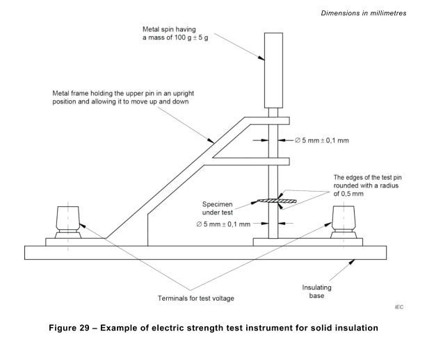 IEC 62368-1 चित्र 29 ठोस इन्सुलेशन या सामग्री के लिए विद्युत शक्ति परीक्षण उपकरण 0