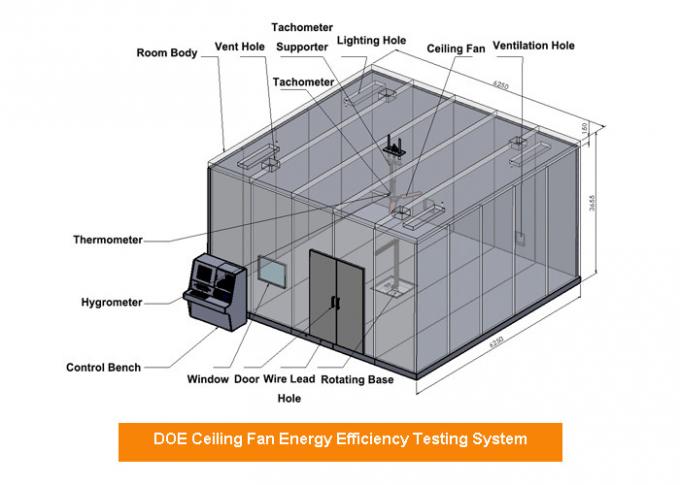 डीओई क्वालिफाइड सीलिंग फैन्स यूएल स्टैंडर्ड सीलिंग फैन प्रयोगशाला के लिए ऊर्जा दक्षता परीक्षण कक्ष 2