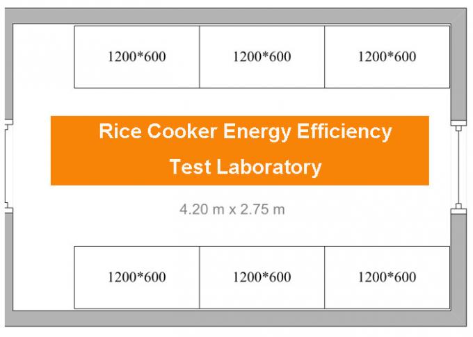 इलेक्ट्रिक राइस कुकर एनर्जी एफिशिएंसी लैब 2 टेस्ट बेंच 6 ब्लैक कॉर्नर 1