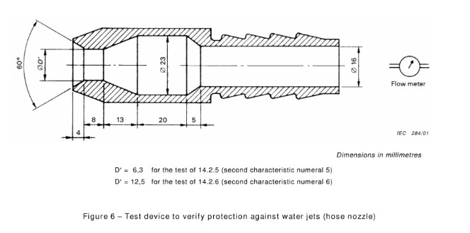 IEC60529 IPX3 ~ 6 व्यापक जलरोधक परीक्षण उपकरण 1000L 1