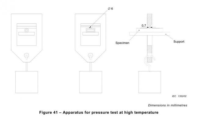 उच्च तापमान पर दबाव परीक्षण के लिए IEC 60884-1 चित्रा 41 कॉर्ड इंडेंटेशन उपकरण 0