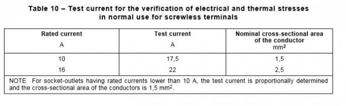 IEC 60884-1 क्लॉज 12.3.11 स्विच लाइफ टेस्टर स्क्रूलेस टर्मिनल इलेक्ट्रिकल और थर्मल स्ट्रेस टेस्ट अप्लायन्सेज 0