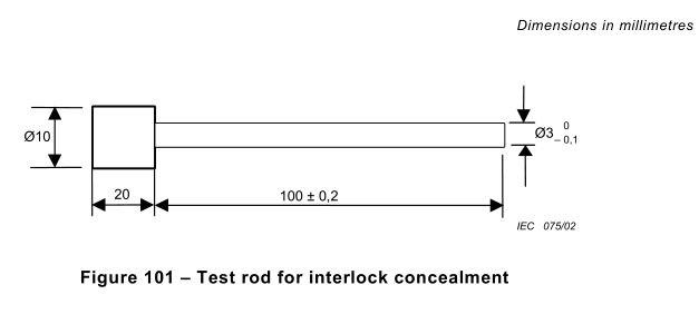 आईईसी 60335-2-25 चित्रा 101 कठोर स्टील टेस्ट रॉड इंटरलॉक कंसीलरमेंट के लिए 0