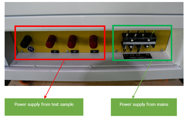 IEC 60335-2-59 30KW विद्युत भार के लिए प्रतिरोधात्मक भार बैंक 0