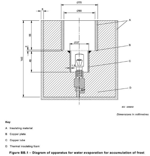 IEC 60335-2-24 चित्रा BB.1 फ्रॉस्ट के संचय के लिए पानी के वाष्पीकरण के लिए विद्युत उपकरण परीक्षण उपकरण 0