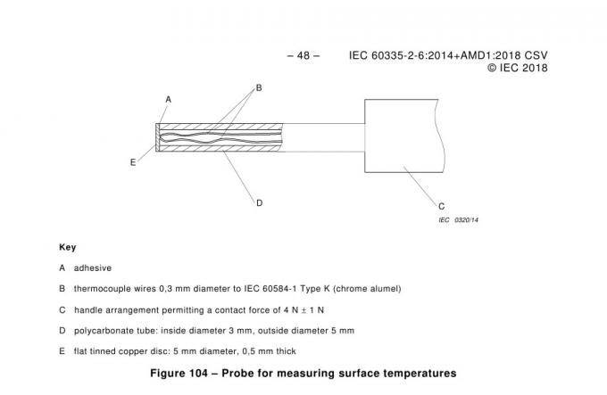 IEC60335-2-6 खंड 11.101 थर्मामीटर के साथ सतह के तापमान की जांच 0